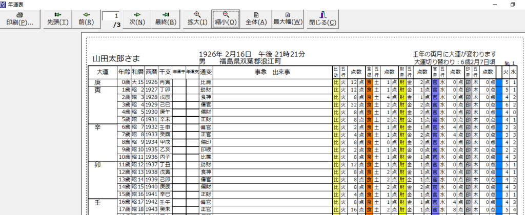 年運表の印刷プレビュー画面です。